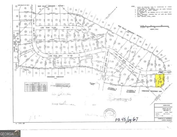 Land For Sale in 1987, Long Ridge Drive, Macon, Georgia