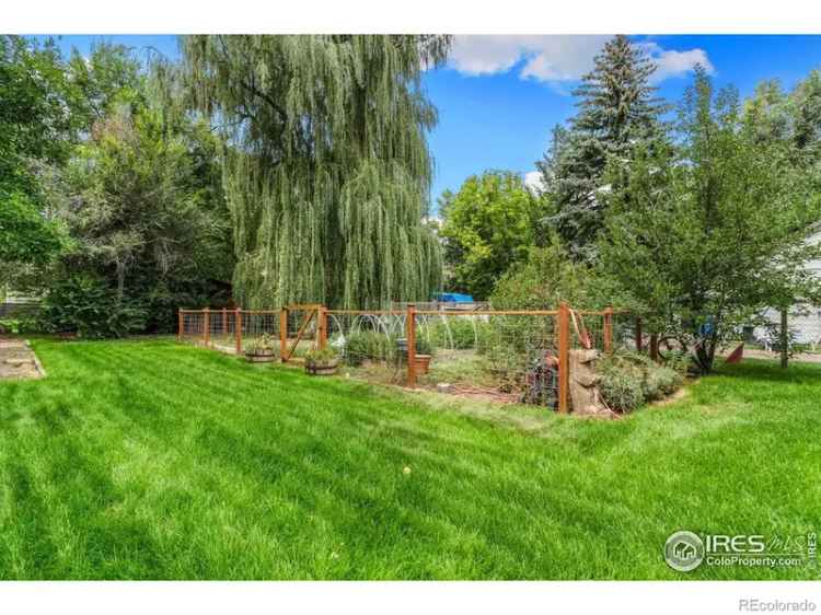 Single-family house For Sale in 119, North Shields Street, Fort Collins, Colorado