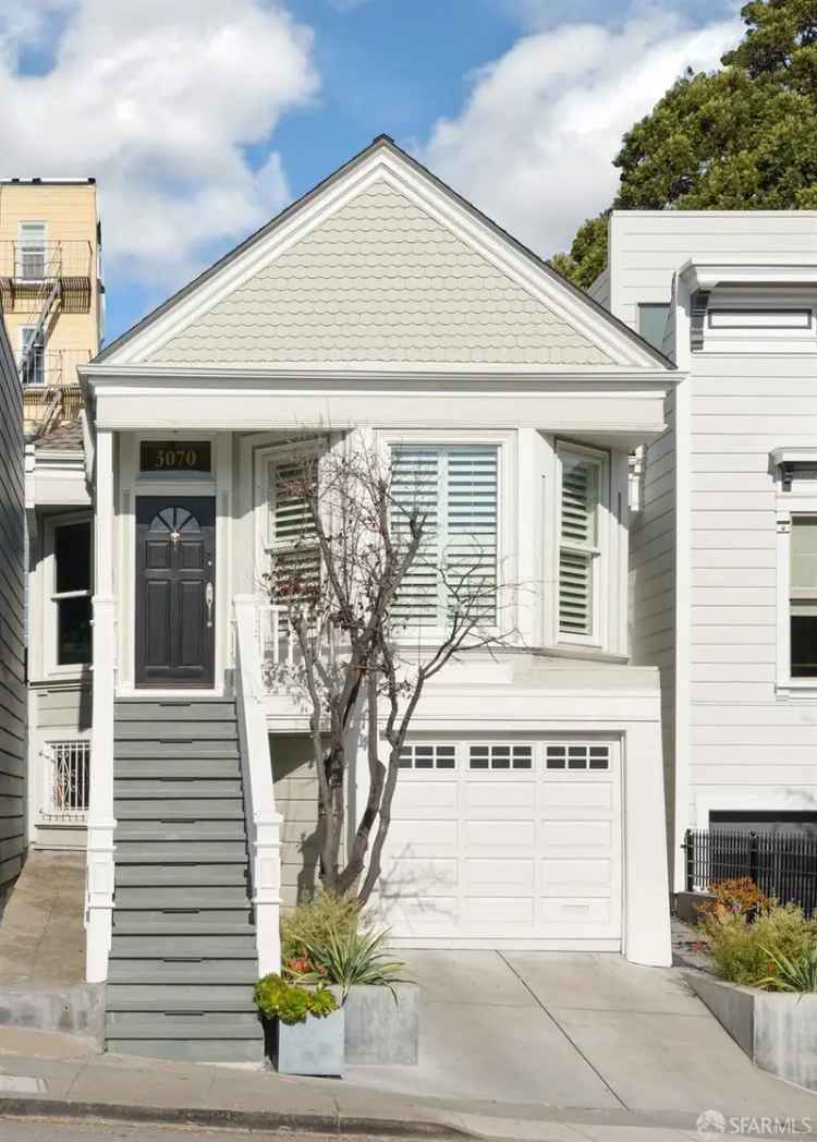 Single-family house For Sale in 3070, Market Street, San Francisco, California