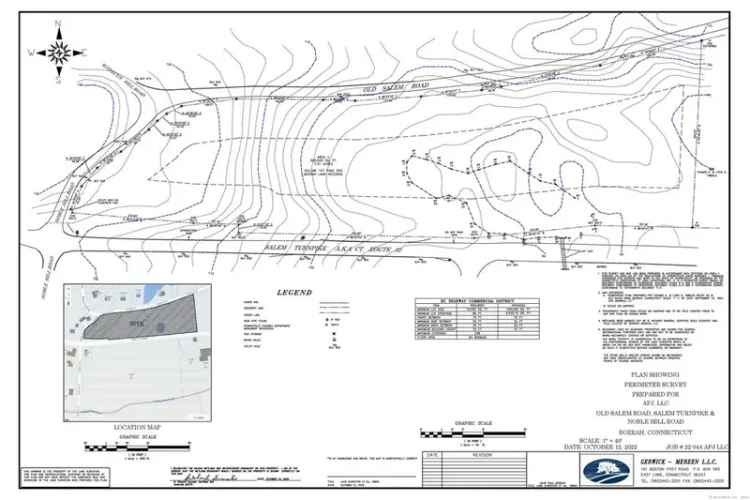 Land For Sale in Norwich, Connecticut