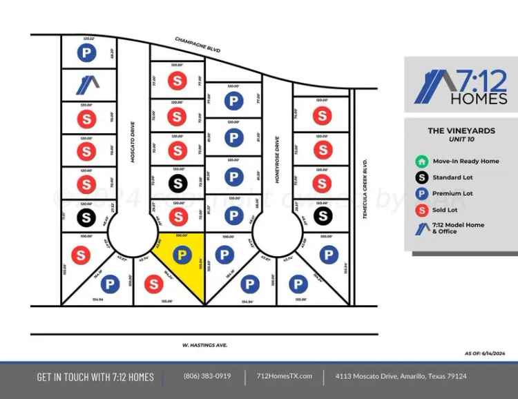 Land For Sale in Amarillo, Texas