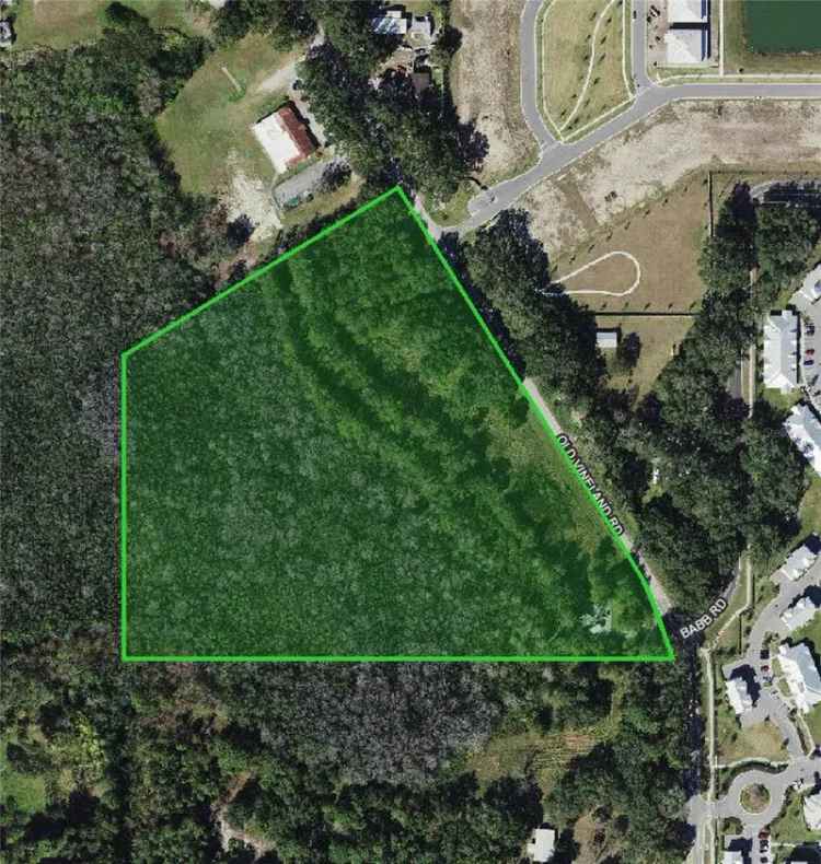 Land For Sale in Kissimmee, Florida