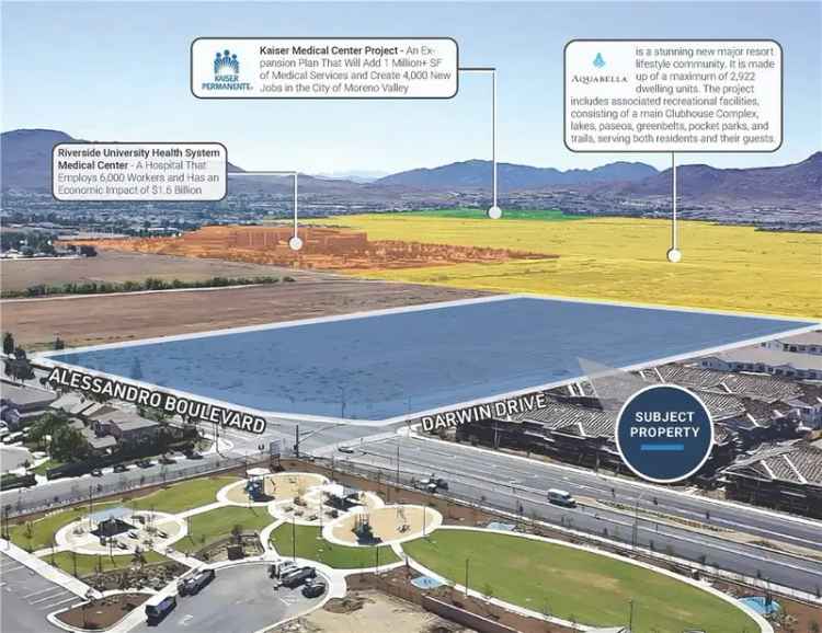 Land For Sale in Moreno Valley, California