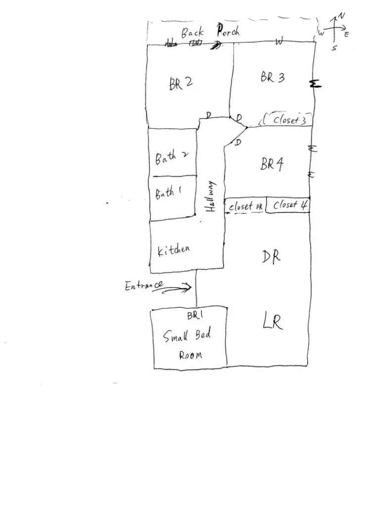 Townhouse for Rent