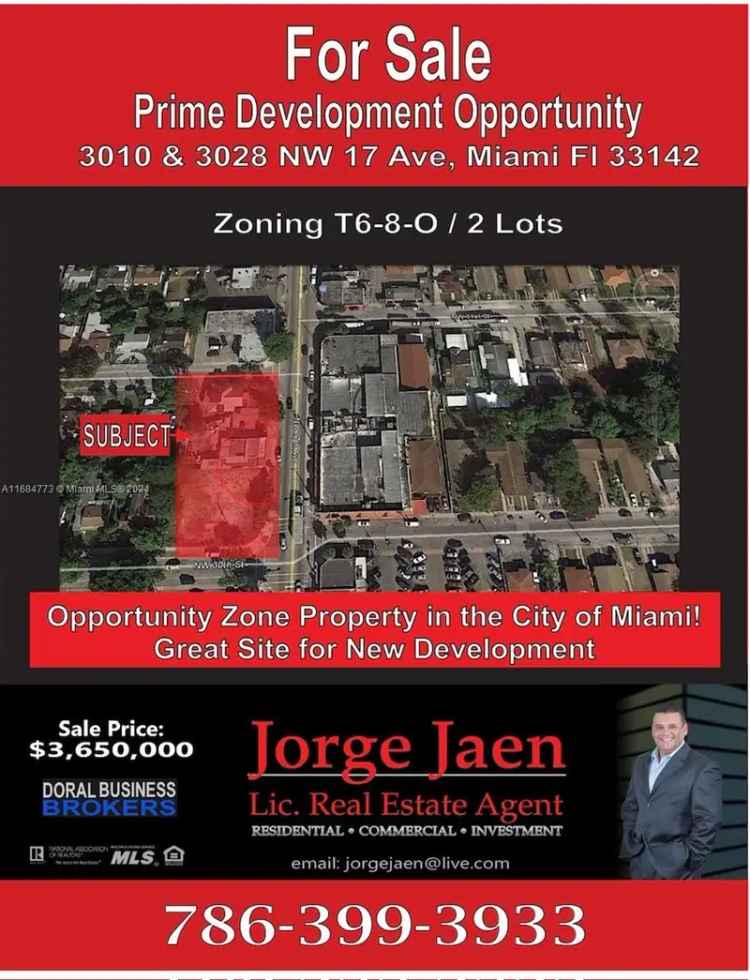 Land For Sale in 3010, Northwest 17th Avenue, Miami, Florida