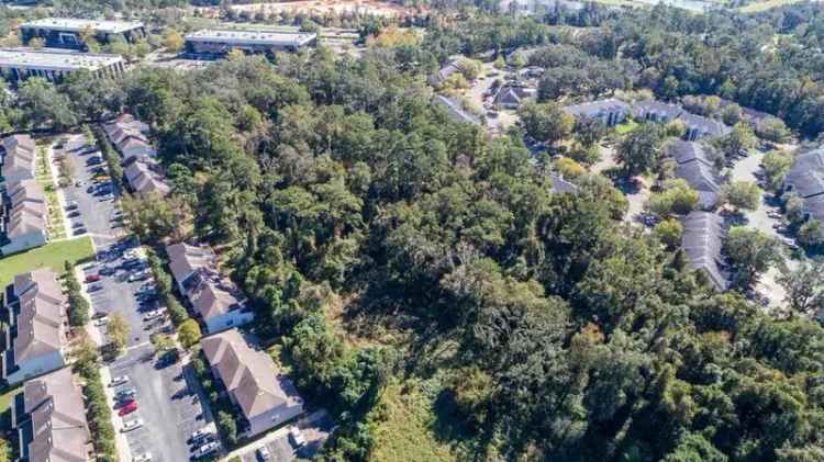 Land For Sale in 2036, Midyette Road, Tallahassee, Florida