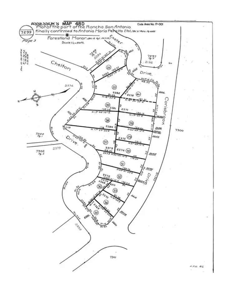 Land For Sale in Oakland, California