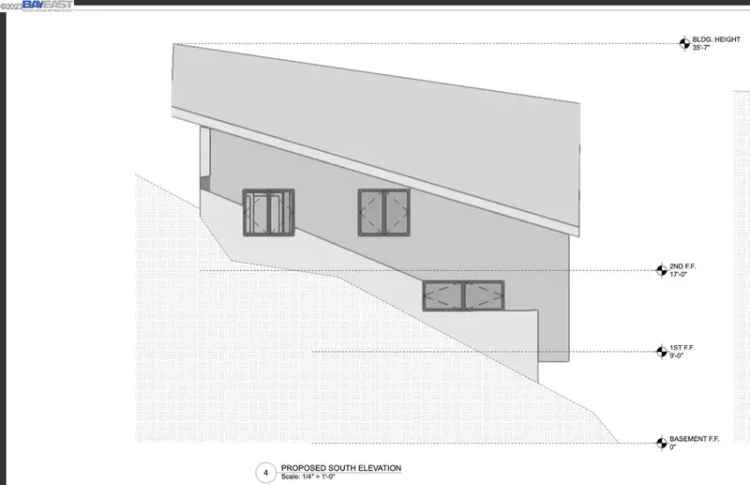 Land For Sale in Oakland, California