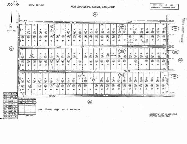 Land For Sale in Menifee, California