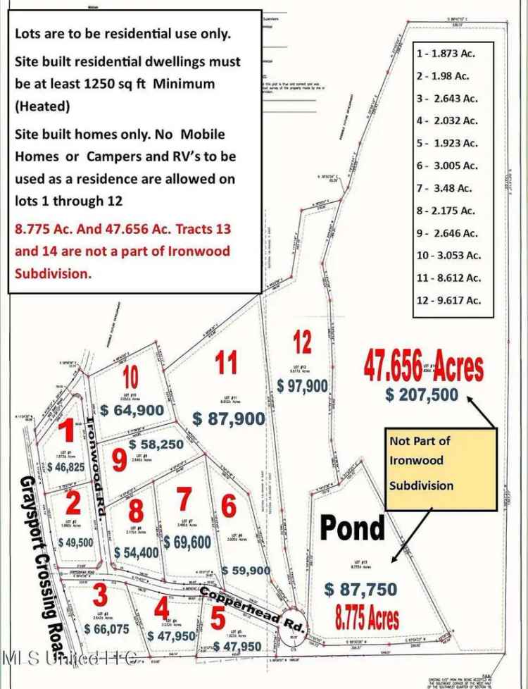 Land For Sale in 2, Graysport Crossing Road, Mississippi