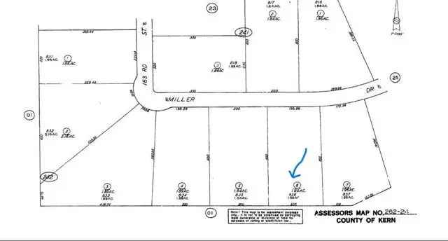 Land For Sale in California