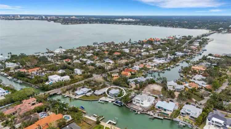 Single-family house For Sale in 3532, Flamingo Avenue, Sarasota, Florida