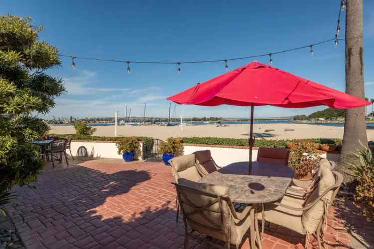 Condo For Sale in San Diego, California