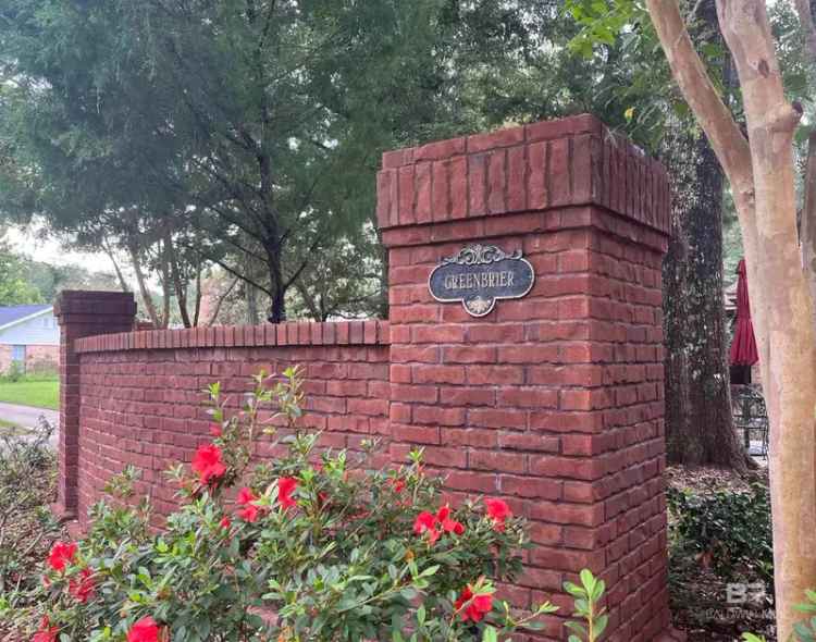 Land For Sale in Fairhope, Alabama