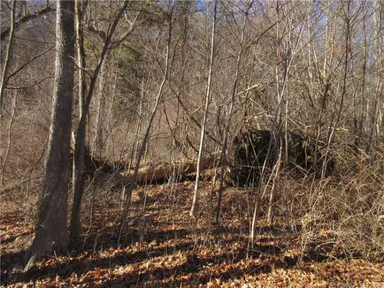 Land For Sale in Danbury, Connecticut